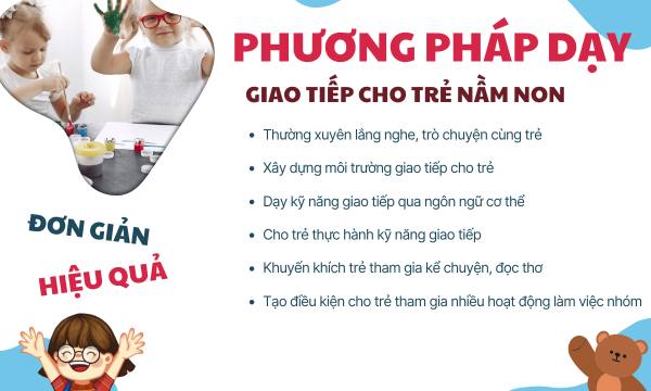 Phương pháp dạy giao tiếp cho trẻ mầm non đơn giản, hiệu quả