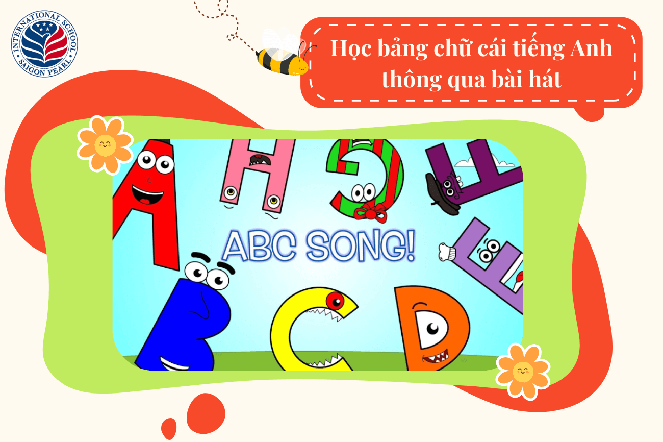 Học bảng chữ cái tiếng Anh