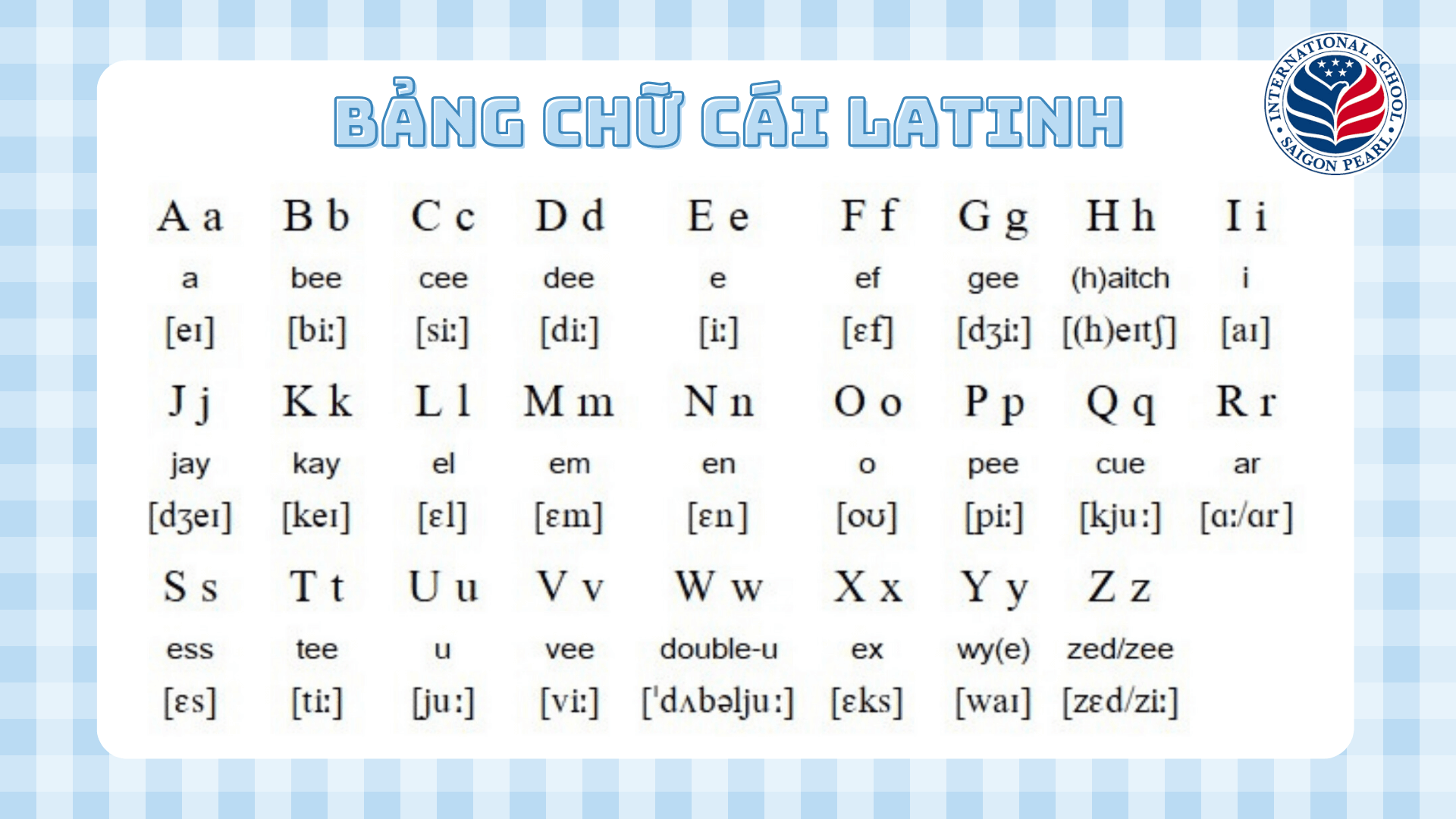 Bảng chữ cái Latinh