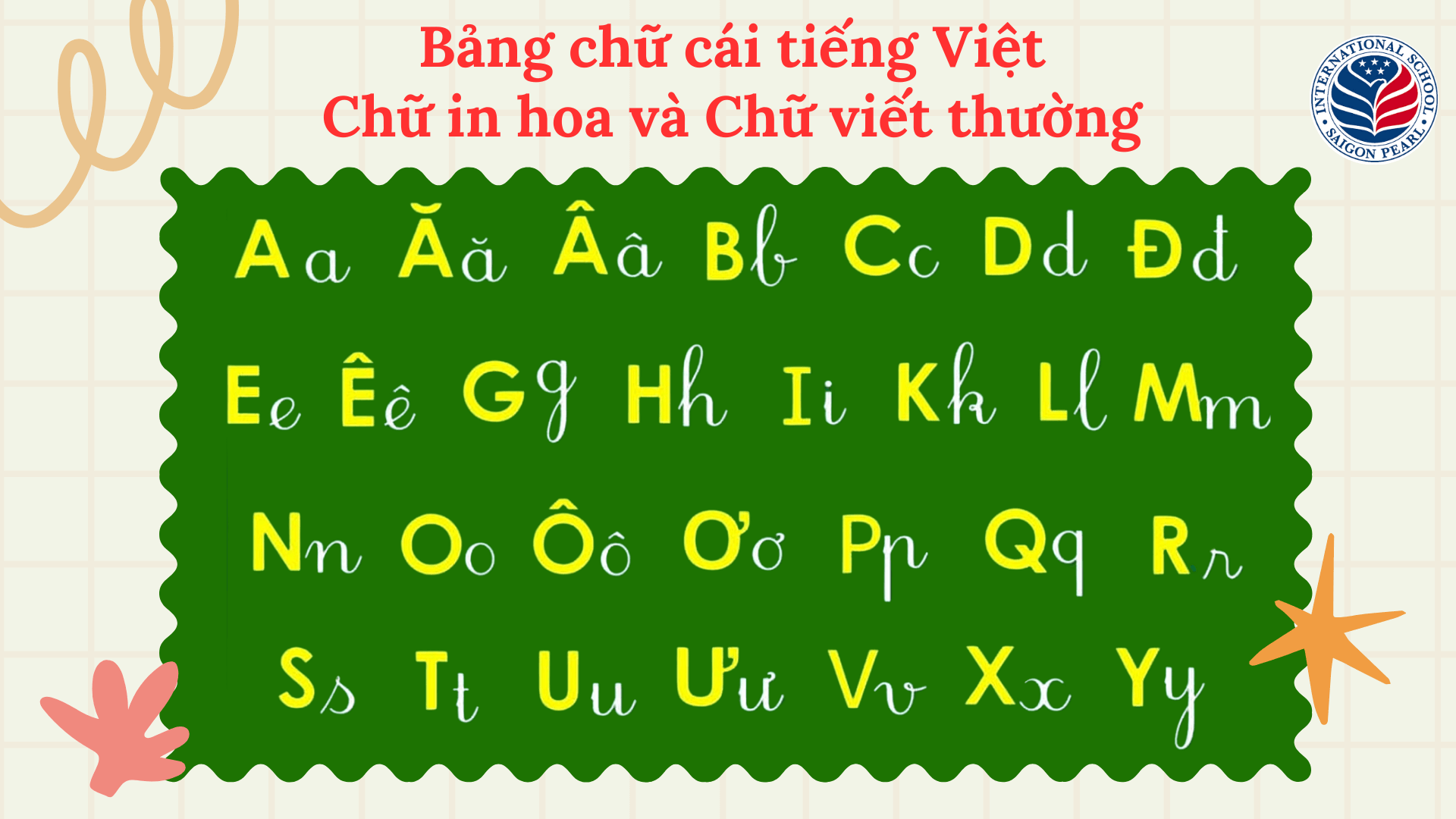 bảng chữ cái tiếng việt in hoa và chữ thường