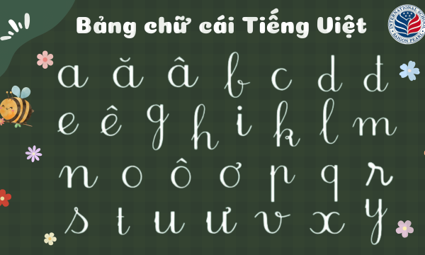 bảng chữ cái tiếng việt 29 chữ