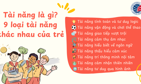 Tìm hiểu tài năng là gì