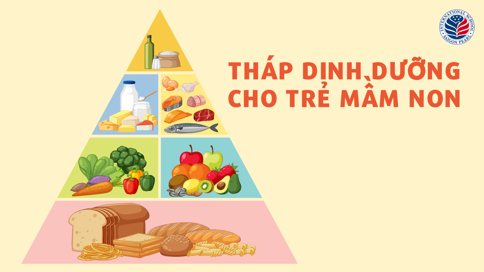 Tháp dinh dưỡng cho trẻ mầm non