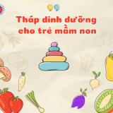 Tháp dinh dưỡng cho trẻ mầm non